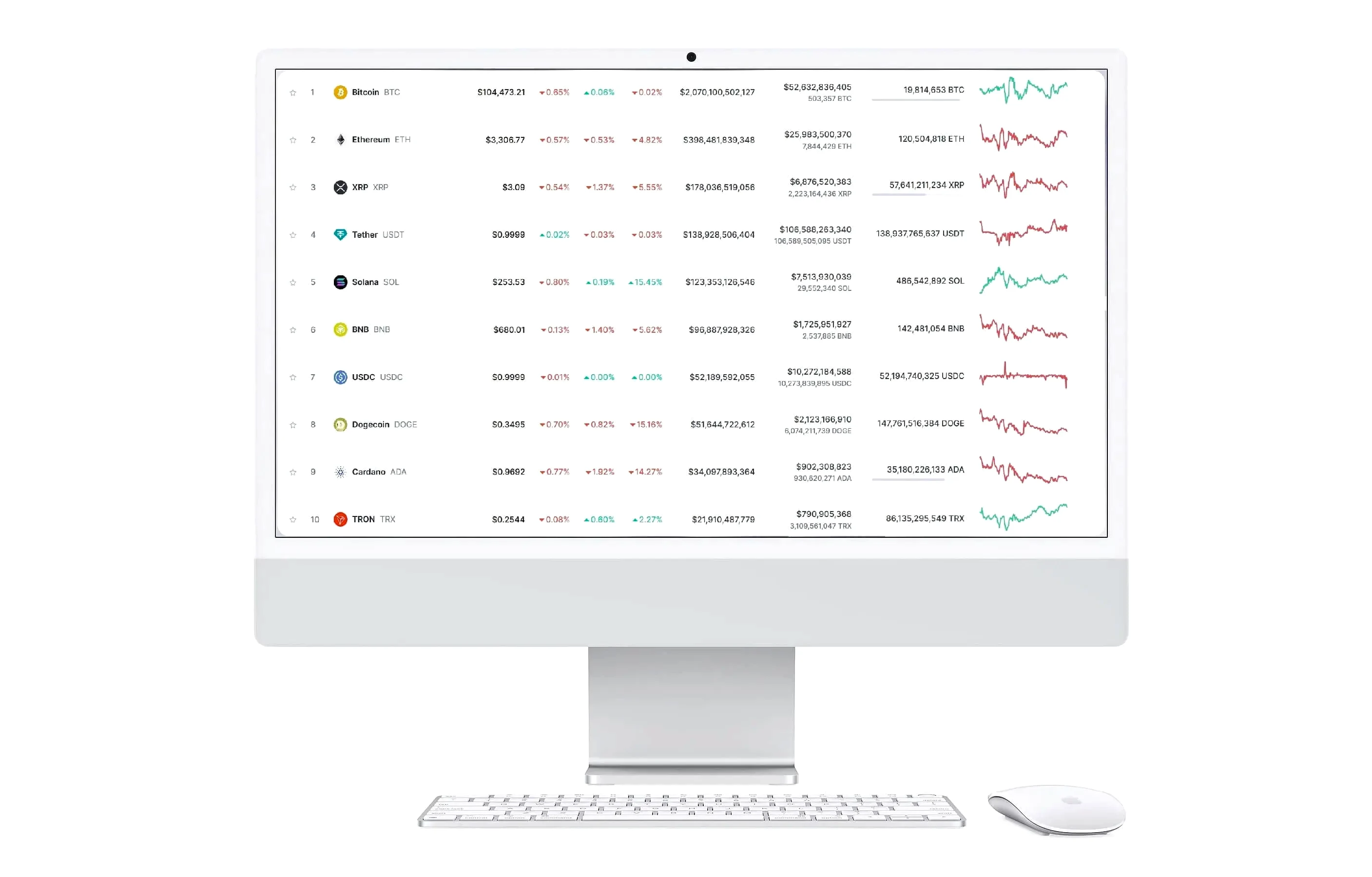 Nexix V7 investissement en crypto