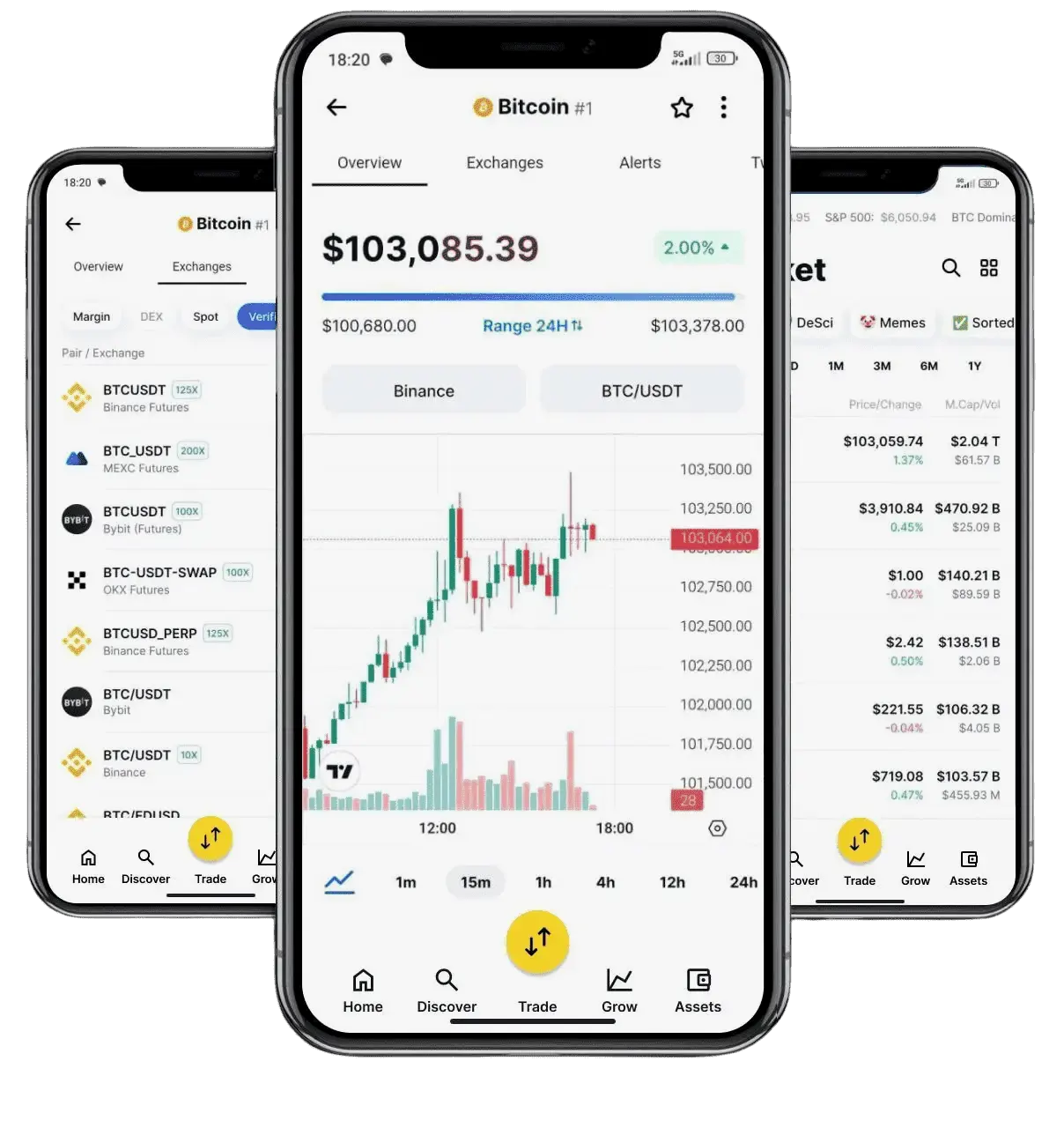 Nexix V7 investissement automatisé